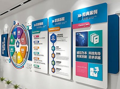 方城企业文化墙内容对员工有什么影响？